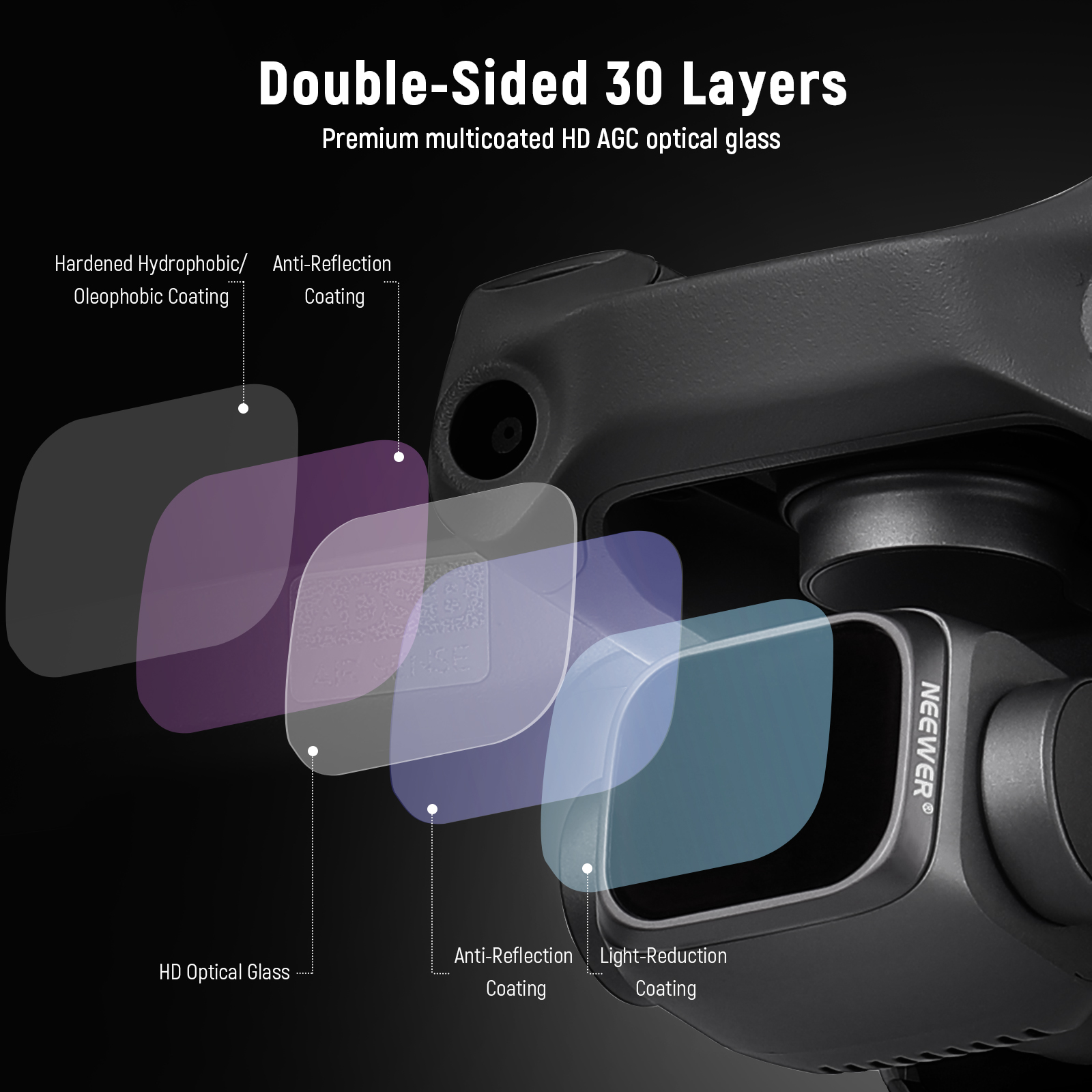 NEEWER Camera Lens Filter Kit  - Drone Kit Build Yourself ulasan dan harga