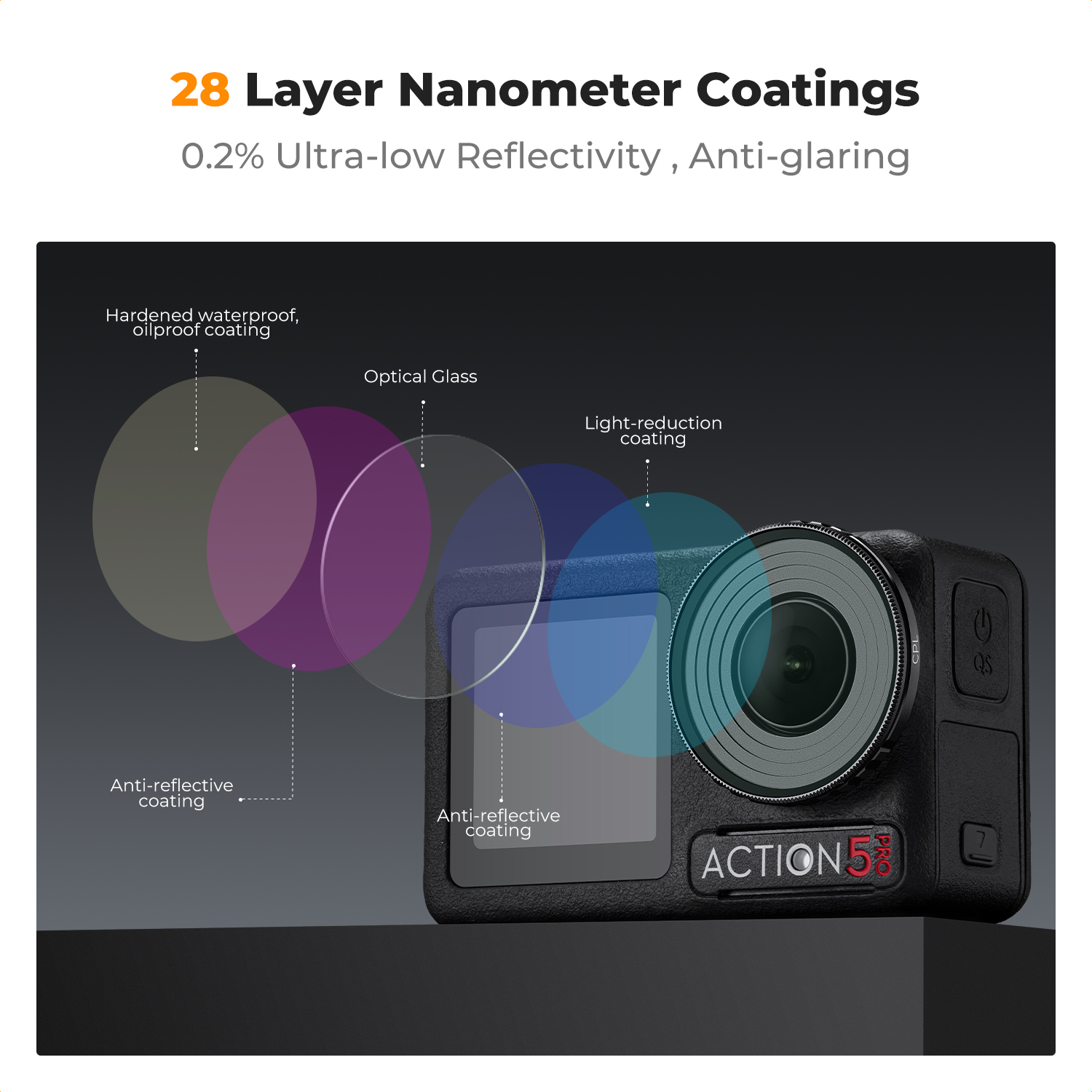 K&F CONCEPT Drone Filter Kit f - Drone Kit Build Yourself ulasan dan harga