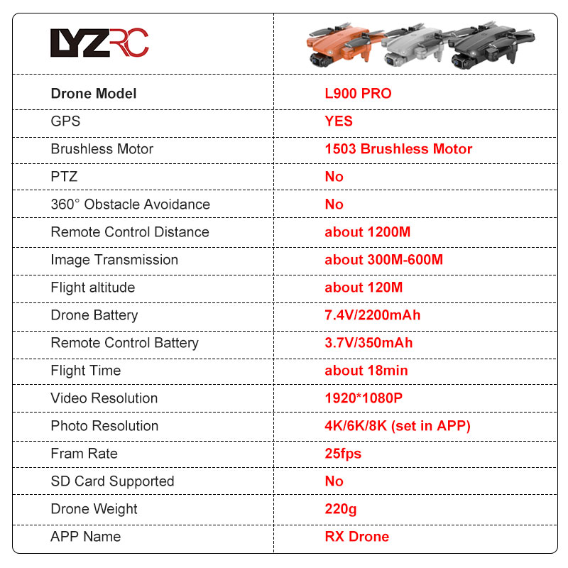 LYZRC L900 PRO GPS Drone 4K Pr - Drone Kit Vtol ulasan dan harga
