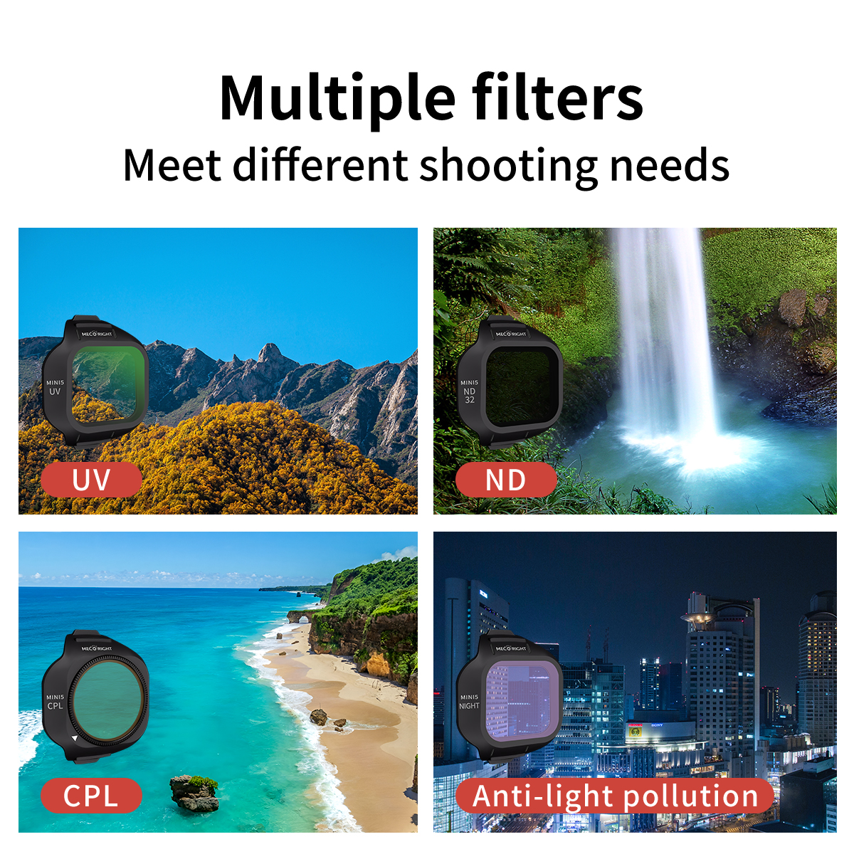 Mecoright Applies DJI Mini5 Pr - Drone Kit Build Yourself ulasan dan harga